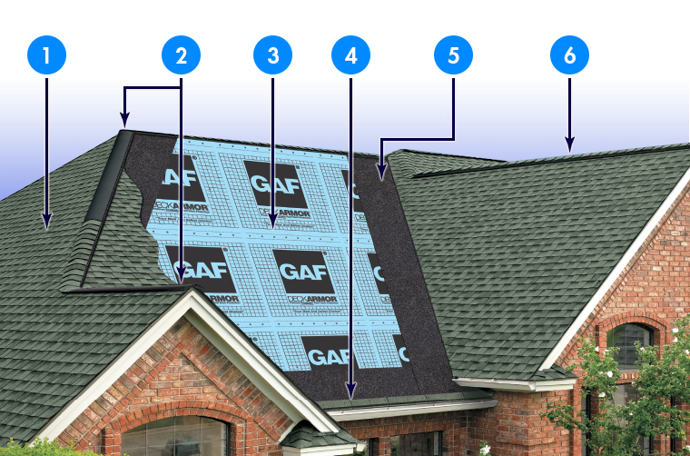 Always Roofing Images